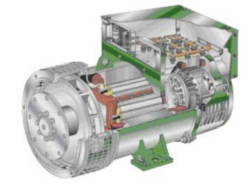 尖山发电机内部结构图 尖山发电机内部结构图